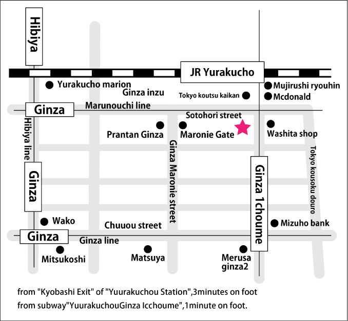 Access map